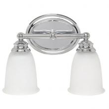CAPITAL VANITIES