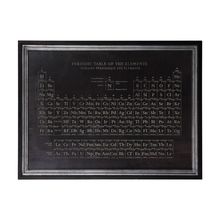 PERIODIC TABLE