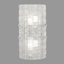 CONSTRUCTIVISM LED